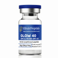 GLOW 40 / 25мг+10мг+5мг